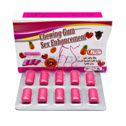 Women's Personal Care Chewing Gum