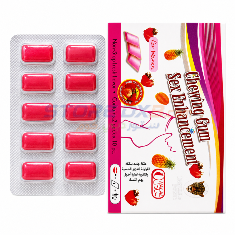 Women's Personal Care Chewing Gum